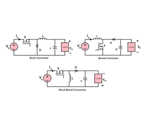 DC-DC Converter အမျိုးအစားများနှင့် ပါဝါကူးပြောင်းခြင်း Topologies လမ်းညွှန်